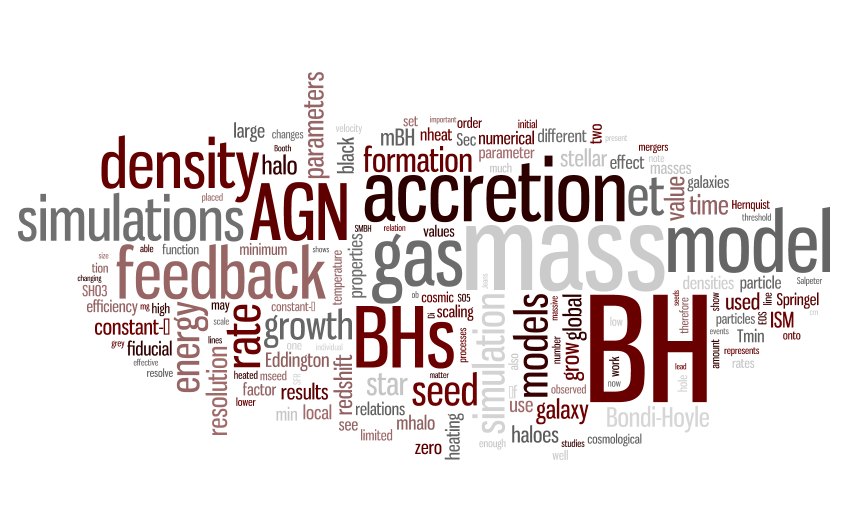 Booth C. M., Schaye J., 2009, MNRAS, 398, 53