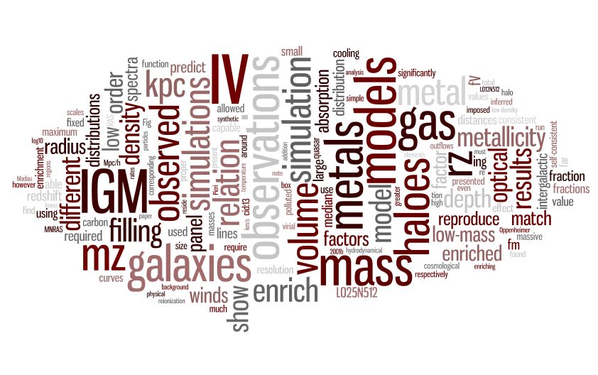 Booth C. M., Schaye J., Delgado J. D., Dalla Vecchia C., 2012, MNRAS, 420, 1053