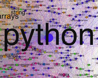 Python